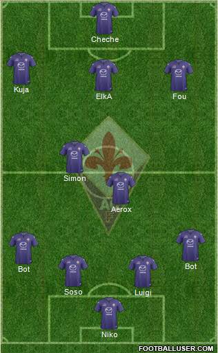 Fiorentina Formation 2014