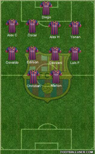 F.C. Barcelona Formation 2014