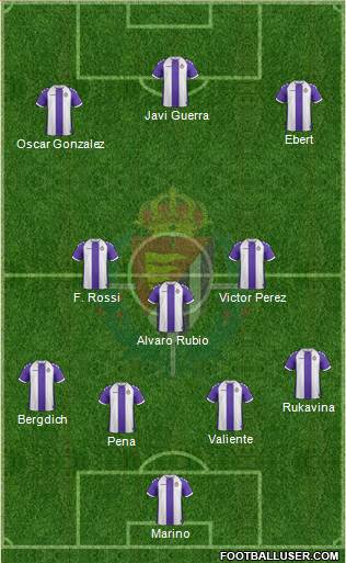 R. Valladolid C.F., S.A.D. Formation 2014