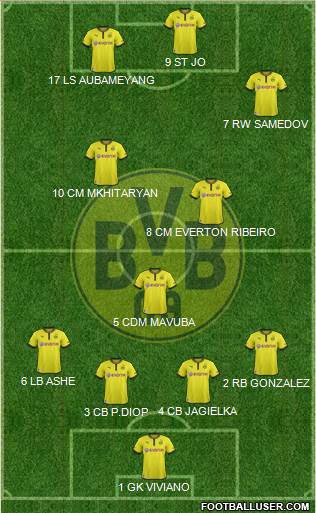 Borussia Dortmund Formation 2014