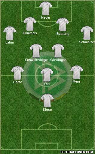Germany Formation 2014