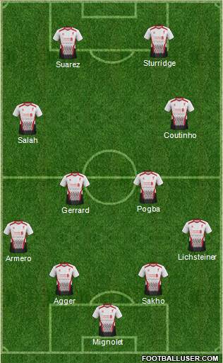 Liverpool Formation 2014