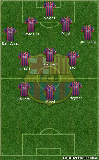 F.C. Barcelona Formation 2014