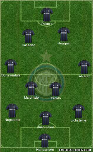 F.C. Internazionale Formation 2014