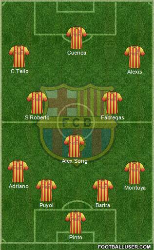 F.C. Barcelona Formation 2014