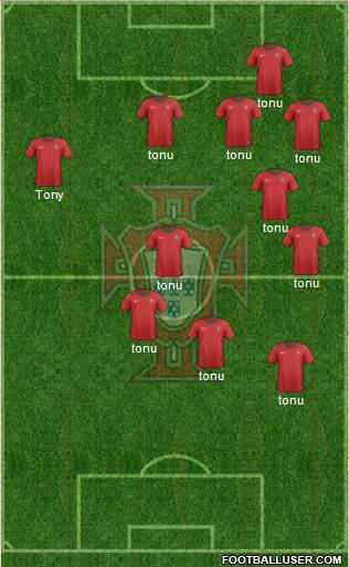 Portugal Formation 2014