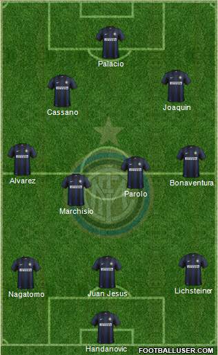 F.C. Internazionale Formation 2014