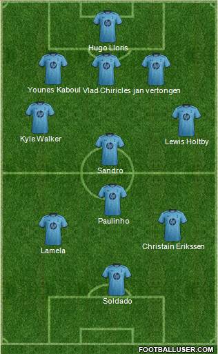 Tottenham Hotspur Formation 2014