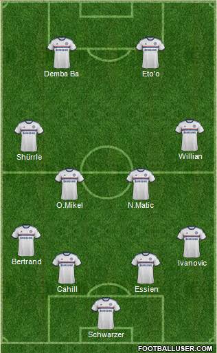 Chelsea Formation 2014