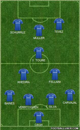 Chelsea Formation 2014