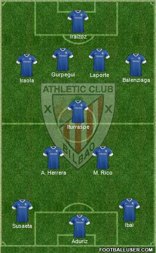 Athletic Club Formation 2014