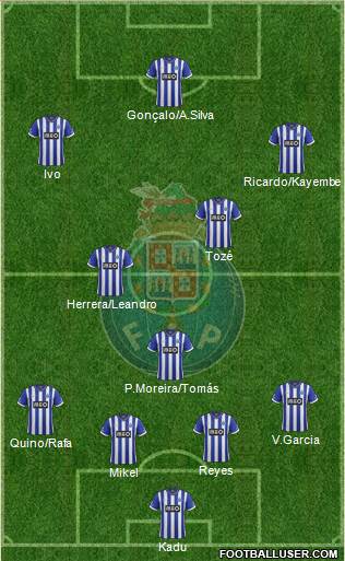 Futebol Clube do Porto - SAD Formation 2014