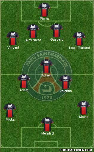 Paris Saint-Germain Formation 2014