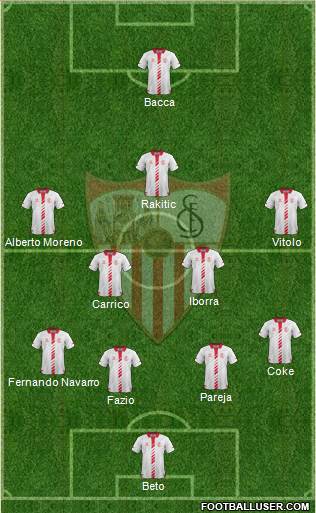 Sevilla F.C., S.A.D. Formation 2014