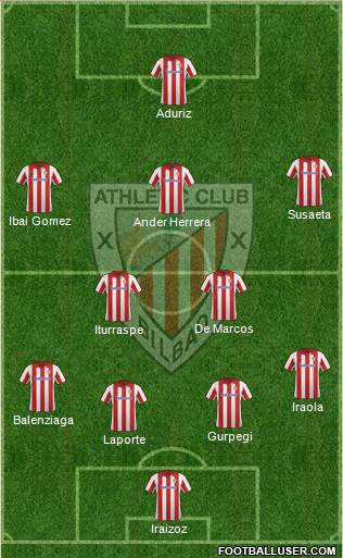 Athletic Club Formation 2014