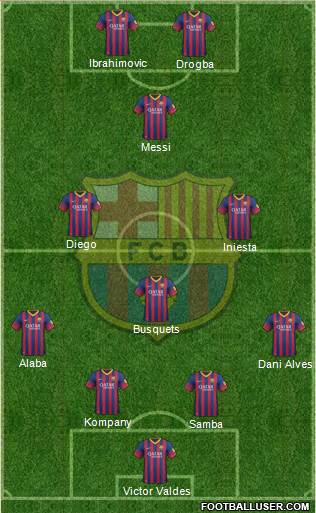 F.C. Barcelona Formation 2014
