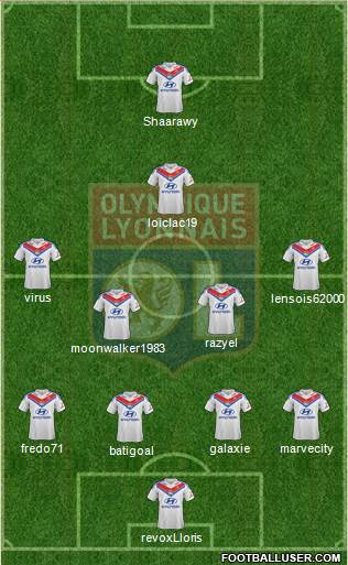 Olympique Lyonnais Formation 2014