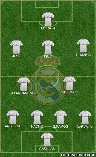 Real Madrid C.F. Formation 2014