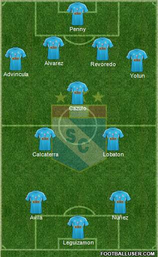 C Sporting Cristal S.A. Formation 2014
