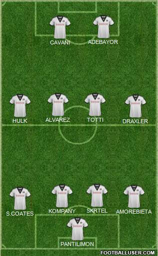 Fulham Formation 2014