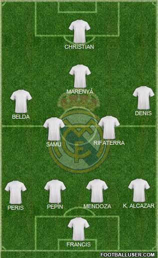 Real Madrid C.F. Formation 2014