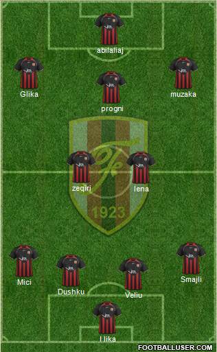 KS Flamurtari Vlorë Formation 2014