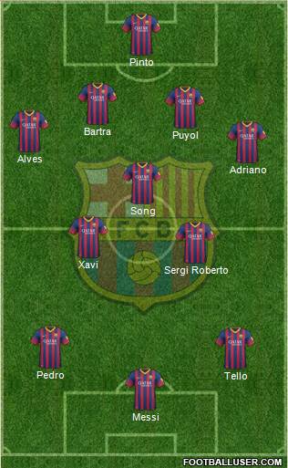 F.C. Barcelona Formation 2014