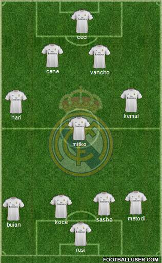 Real Madrid C.F. Formation 2014