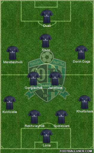 Dinamo Tbilisi Formation 2014