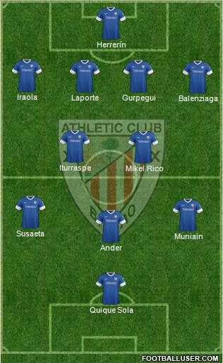 Athletic Club Formation 2014