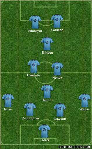 Tottenham Hotspur Formation 2014