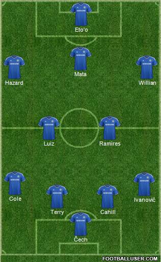 Chelsea Formation 2014