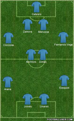 KF Ulpiana Formation 2014