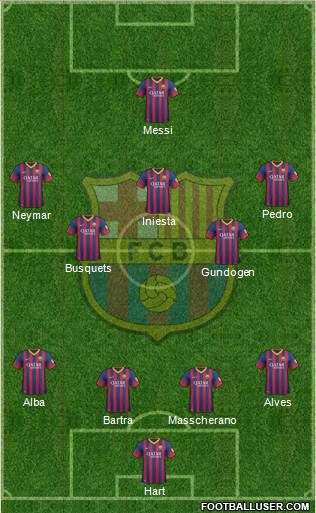 F.C. Barcelona Formation 2014