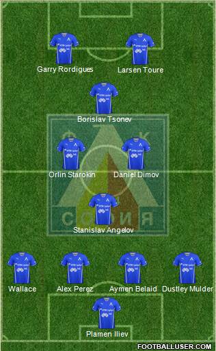Levski (Sofia) Formation 2014