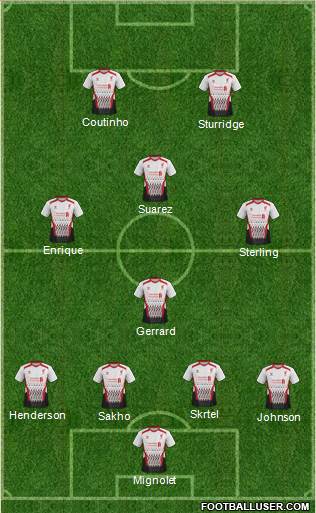 Liverpool Formation 2014