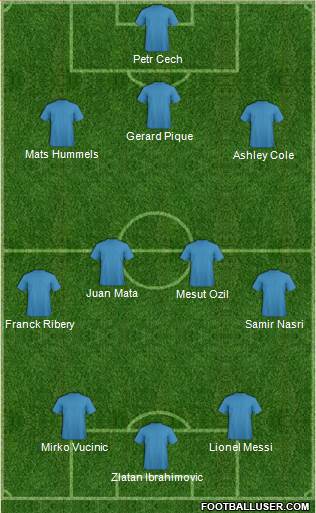 Chelsea Formation 2014