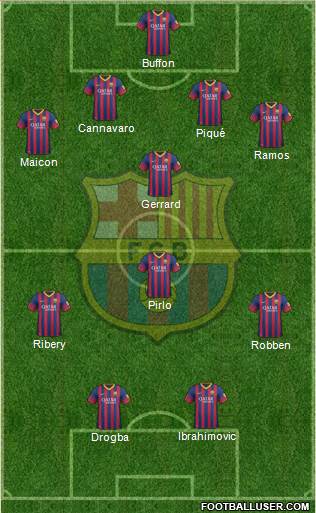 F.C. Barcelona Formation 2014
