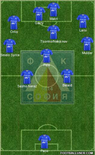 Levski (Sofia) Formation 2014