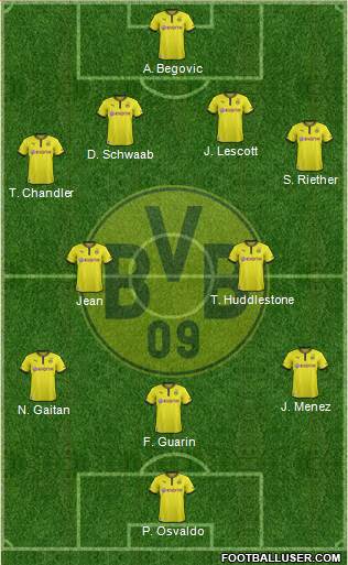 Borussia Dortmund Formation 2014