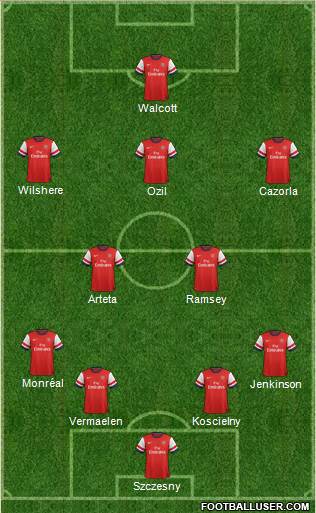 Arsenal Formation 2014
