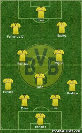 Borussia Dortmund Formation 2014