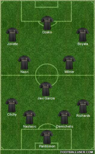 Manchester City Formation 2014