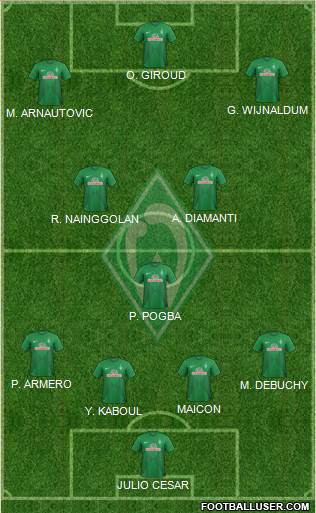 Werder Bremen Formation 2014