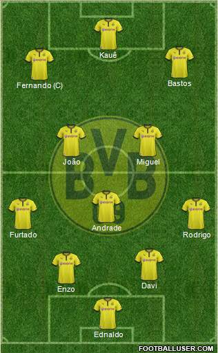 Borussia Dortmund Formation 2014