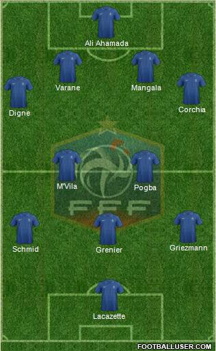 France Formation 2014