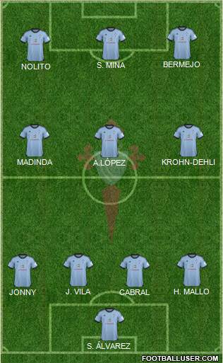 R.C. Celta S.A.D. Formation 2014