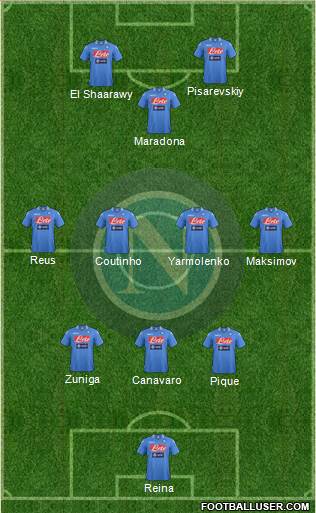 Napoli Formation 2014