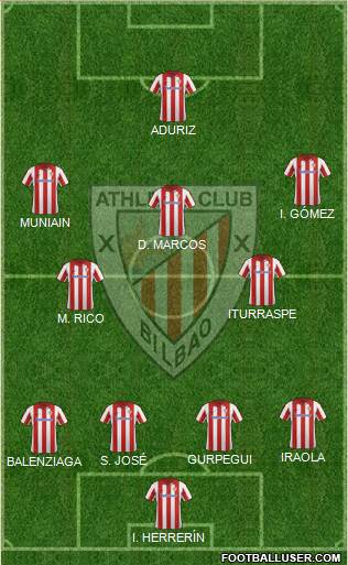 Athletic Club Formation 2014