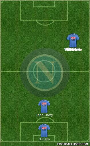 Napoli Formation 2014